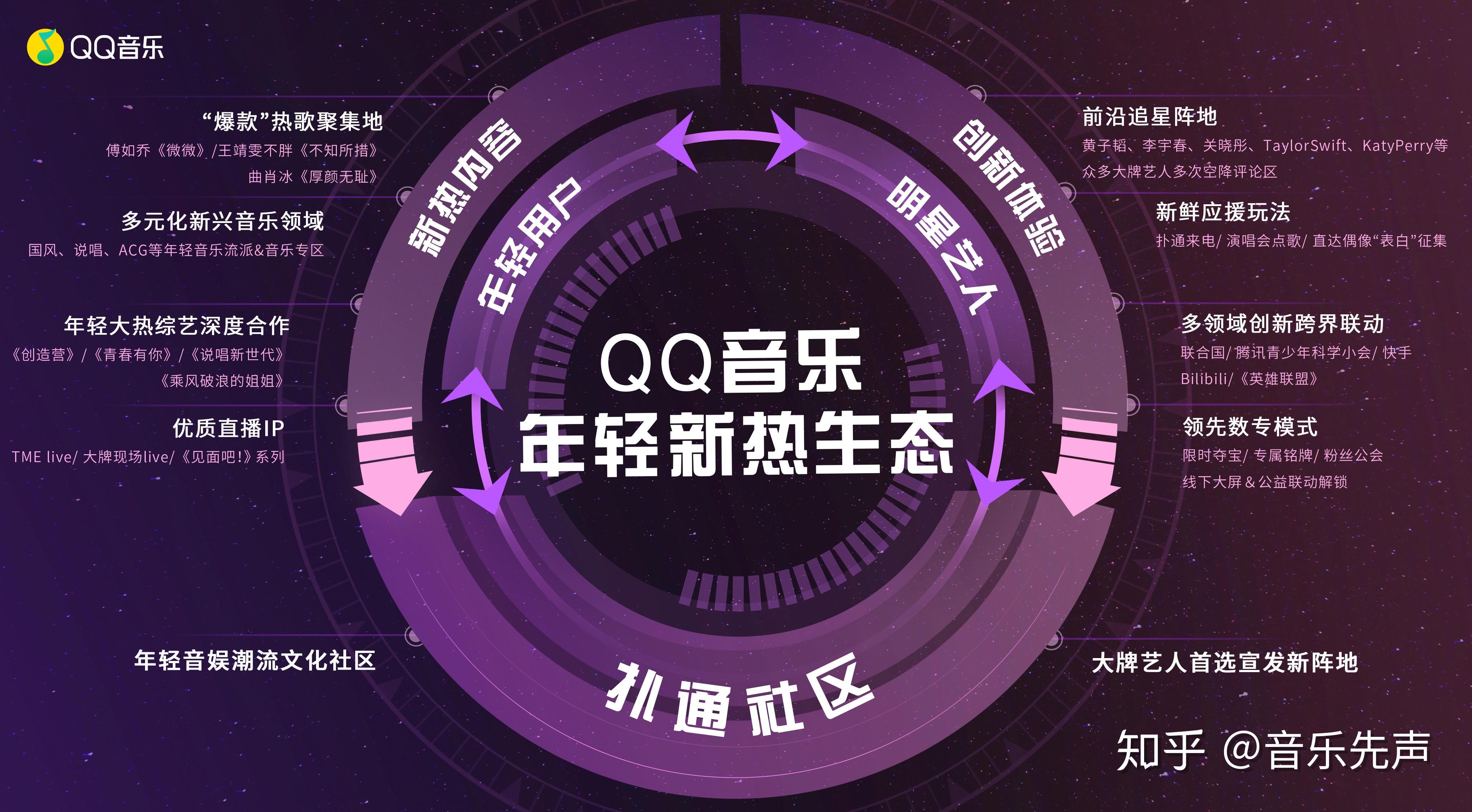 解冻单元格_qq解冻3元一单_qq解冻单子