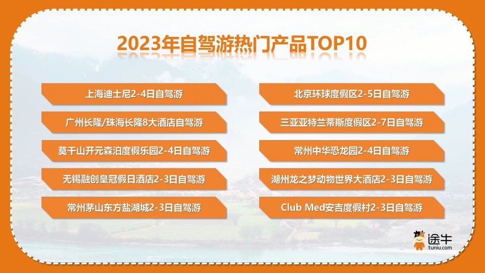 202351高速公路免费时间-2023 年 51 高速公路免
