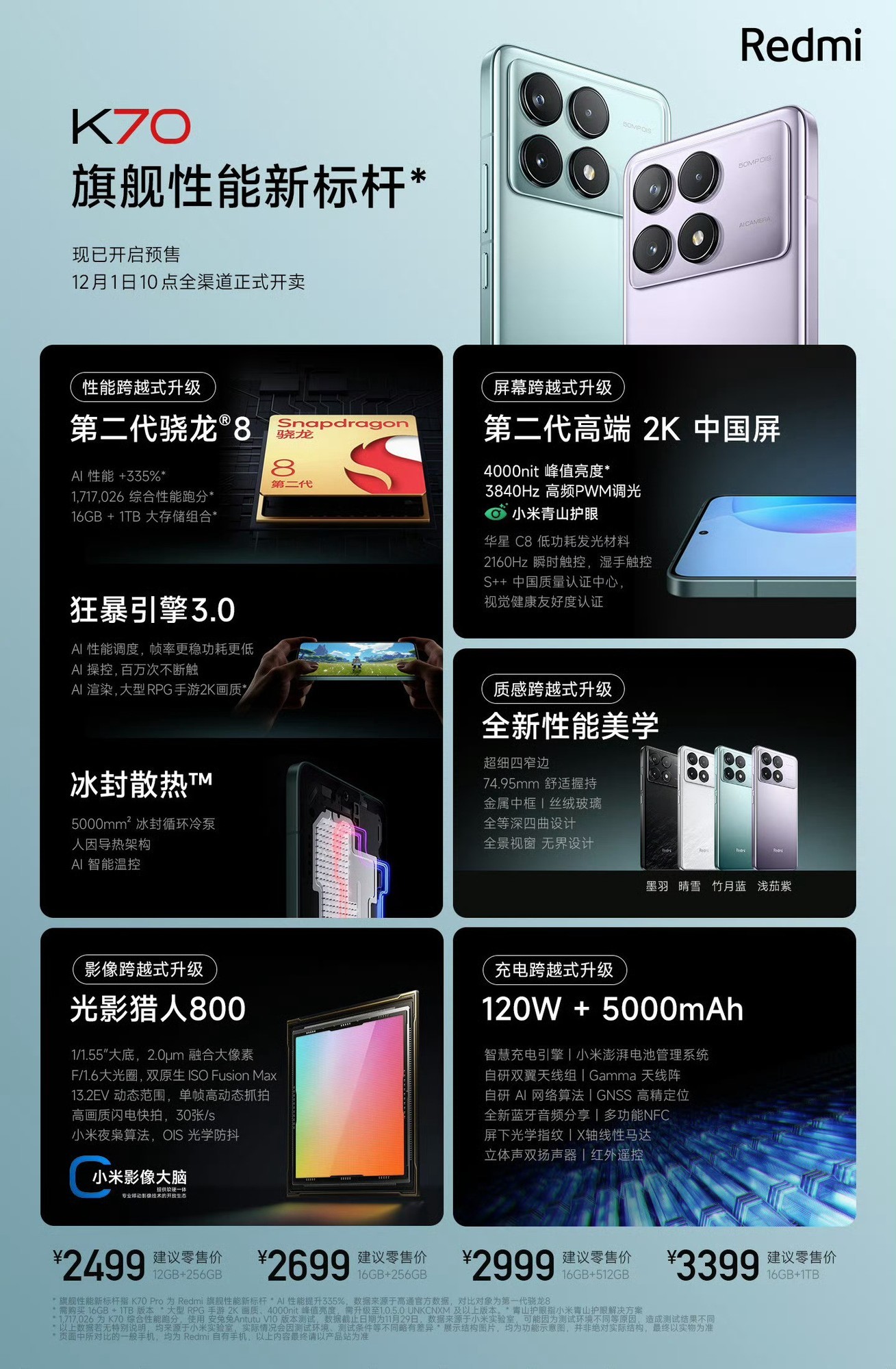 发烧级游戏手机什么意思_发烧级游戏手机_爱酷7手机玩游戏发热