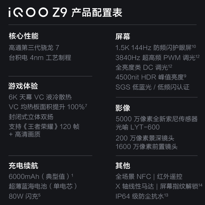 发烧级游戏手机_爱酷7手机玩游戏发热_发烧级游戏手机什么意思