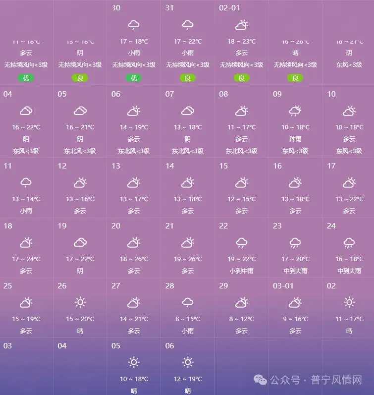 广东回南天一般持续多长时间_广东回南天图片_广东回南天