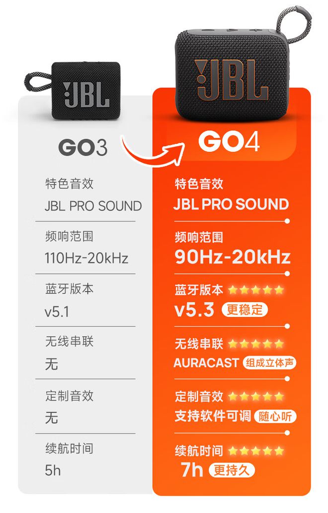 手机游戏手游_5878游戏手机_手机游戏捕鱼