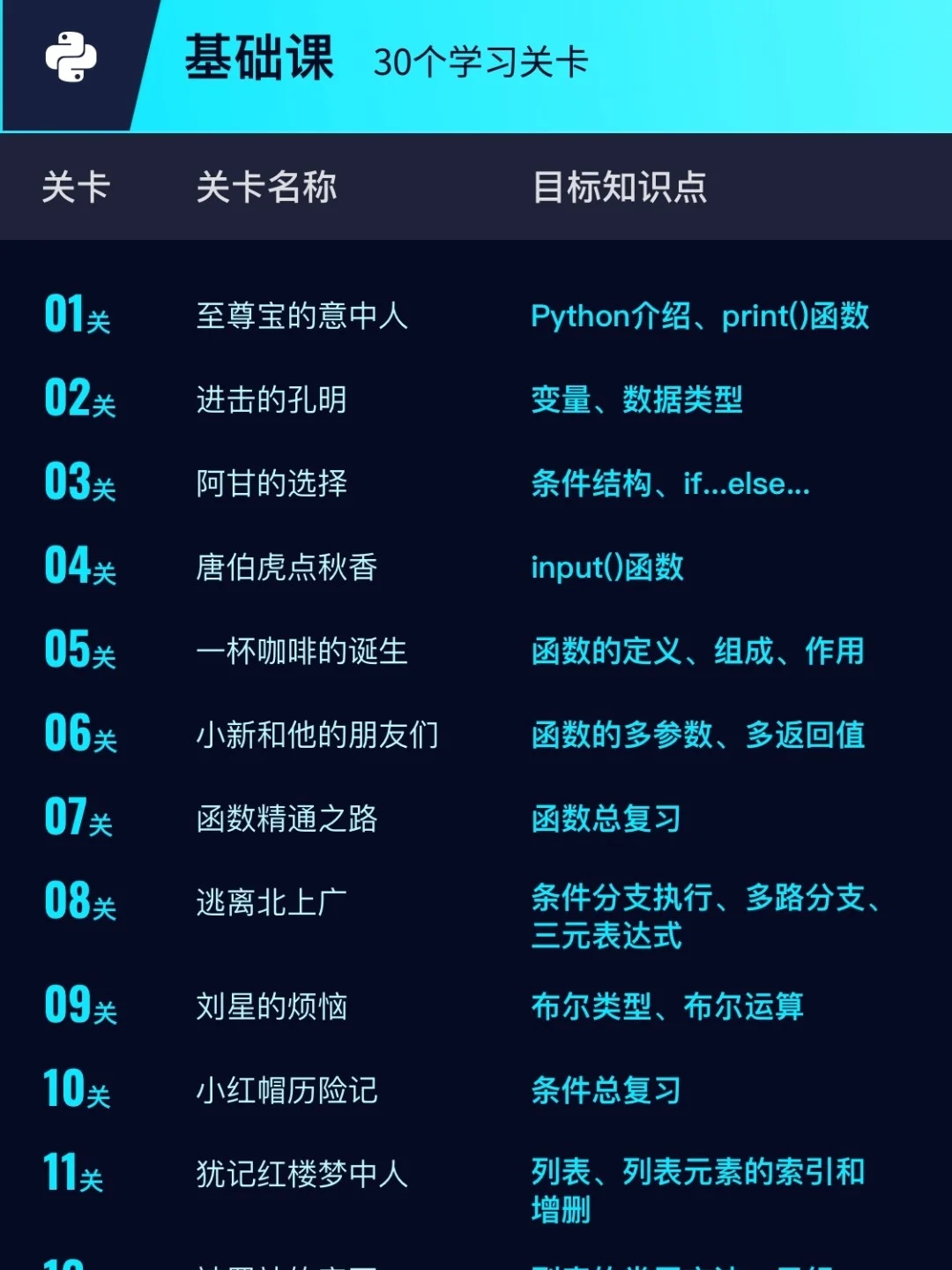 javadatetime格式_格式工厂_用格式工厂怎么转换音频格式