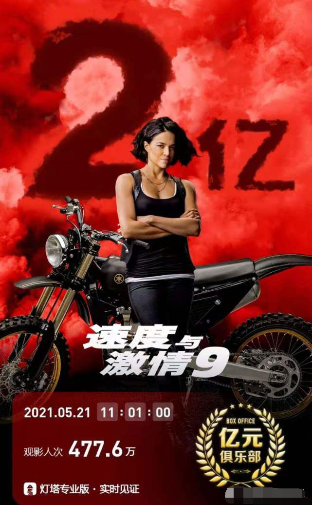 全集观看激情免费速度下载安装_全集观看激情免费速度下载视频_速度与激情10全集免费观看下载